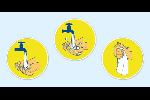 Illustration showing stages of hand washing and drying